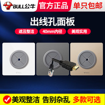 Bull Socket Panel Shield Cover Switch Whiteboard With Hole Shade Cover Blank Panel With Wire Outlet Hole Jam Trim