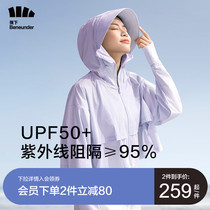 Banana Risi sunscreen clothes Womens summer UV-resistant breathable sunscreen clothes Light windbreaker cool short coat skin clothing