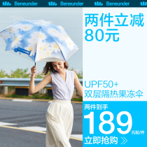 Banana Lower Jelly Color Sun Umbrella Sun Umbrella Sun Umbrella Shade Umbrella Female Sunny and rain-proof Black rubber Little fresh