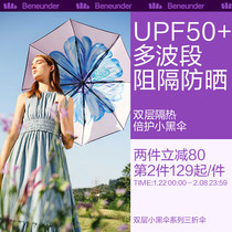 Jiaoxia Lianding Sun Umbrella Sunshade Small Black Umbrella Sunscreen UV Umbrella Women's Sunny and Rain Dual-purpose Double-layer Black Glue Umbrella