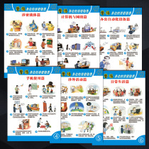 Confidential security posters wall charts to be alert to the hidden dangers of leaks around the bulletin board stickers NAH65