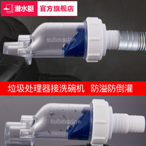 Submarine official flagship store dishwasher connected to garbage processor one-way check valve check valve anti-reverse irrigation accessories