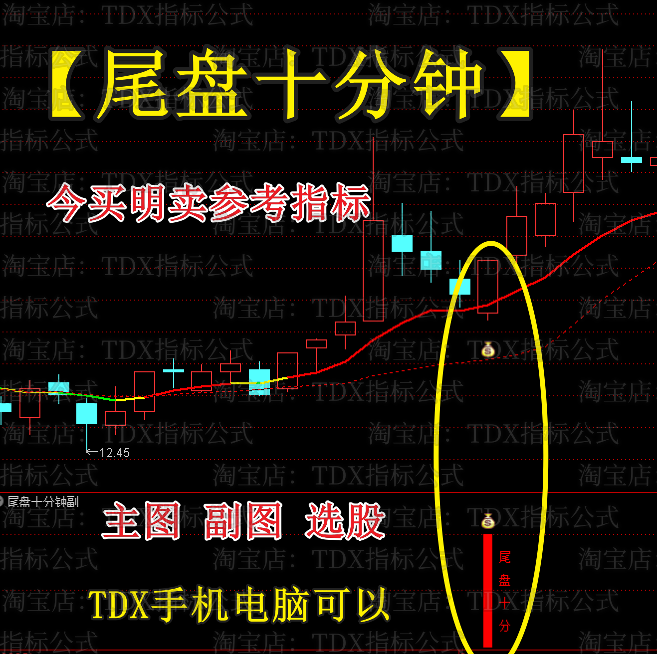 揭秘尾磐十分钟：短线交易者的量化擒龙秘诀-旅行团-淘宝好物网