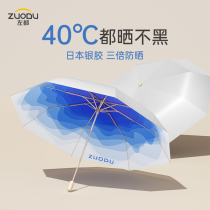 Left parachute compact and portable to add large shade resistant wind barometer anti-UV titanium silver five folded parasol