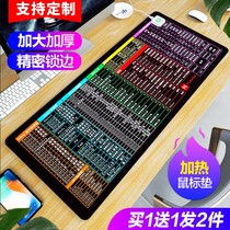Heating Mouse Pad Super Large Thickened Office Ps Shortcut Key Large Total Fever Table Mat Electric Race Game Heating Computer