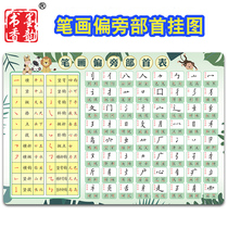 First grade stroke radical wall chart preschool kindergarten early education enlightenment children learn pinyin silent