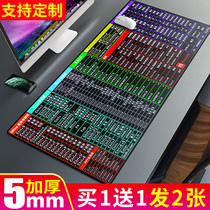 ps shortcut key big full mouse pad sub-huge girl keyboard home desk cushion large number thickened computer cute