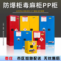 Zaozhuang City industrial explosion-proof cabinet Chemical safety cabinet Hazardous hazardous chemicals explosion-proof box 4 12 gallon storage cabinet