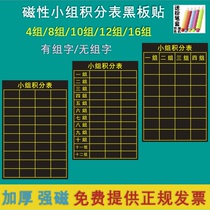 Group Points Table Magnetic Blackboard Sticking Class Appraisal Table Magnetic Sticking School Appraisal Column Blackboard Group Points Table Competition Table Comparison Class Score Blackboard