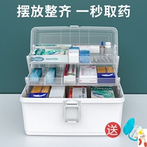 Medical play box home emergency medicine box College student medicine box student accommodation small medicine box University dormitory medicine box home