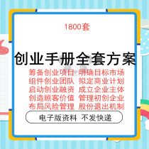 Entrepreneurship preparations start to open the company flow process formation team business plan financing planning management manual.