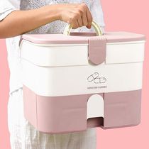 Large-capacity family multi-layer medicine box household medical box full set of medical box drug storage box Family Pack