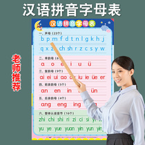 Childrens Chinese Pinyin Alphabet Wall Sticker Kindergarten First-year consonant vowel Learning artifact