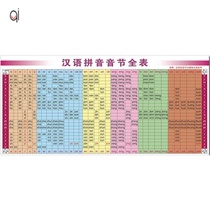 New Chinese Pinyin Syllable Table Wall Characters Pinyin Alphabet Childrens Primary School Pinyin Vowel Phonetic Phonetic Table Home