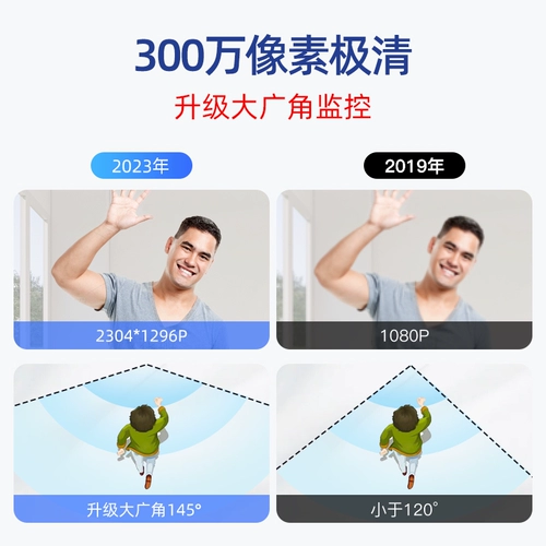 Lingyan Technology 2K видео дверной звонок, мониторинг домашней двери, 360 градусов, охранная дверь, входная дверь, видеокамера «кошачий глаз»
