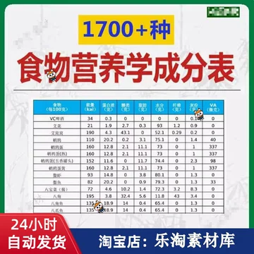 中国食物营养成分表-中国食物营养成分表促销价格、中国食物营养