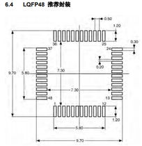 HK32F103CBT6A LQFP48 HK Hangshun original spot