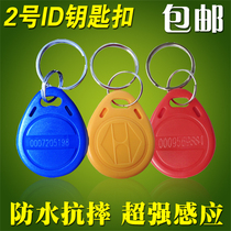 Rental House Electronic Access Control 2 ID keychain ID card ic keychain induction smart community property elevator card