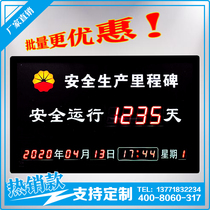 Tangrui perpetual calendar safe operation days countdown Electronic kanban record card High-definition digital display customization