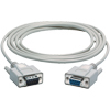  6ES7902-3AG00-0AA0 RS485 RS422 cable 50m 6ES79023AG000AA0