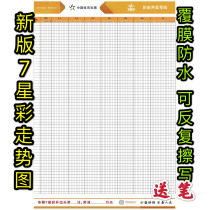 New version of 7 star color trend chart seven sea newspaper sports lottery supplies publicity wall sticker big lottery number wall chart