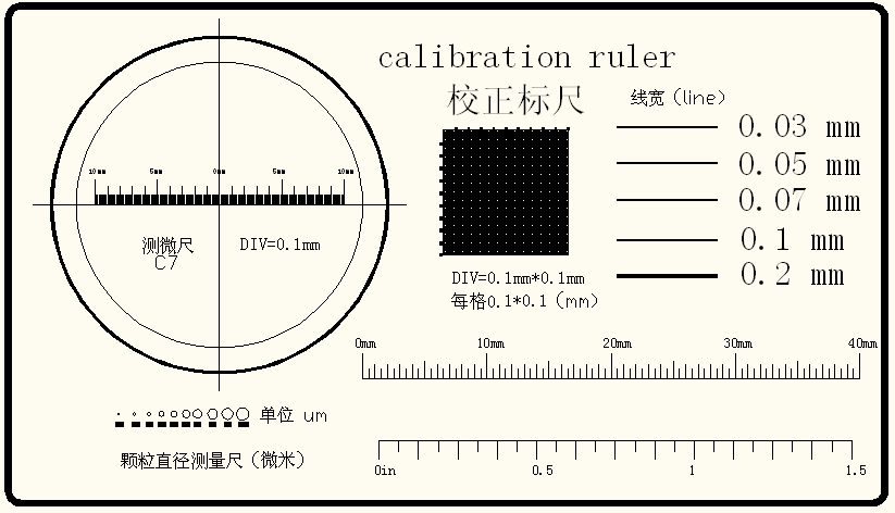 Scale differentiation plate Round multi-image differentiation plate manufacturers direct sales glass micrometer