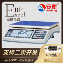 Support secondary development electronic scale serial port connection computer ERP text RS232 communication Bluetooth connection mobile phone