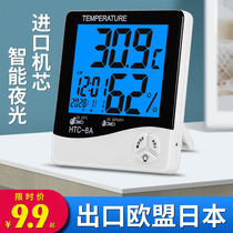 Electronic Thermohygrometer Household Indoor Baby Room High Precision Chamber Wall-mounted Luminous Thermometer HTC-1