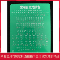 Braille textbook comparison table translation logo paper cell door number emergency call aluminum card touch plate production