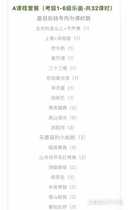 Wen Ruoni Guzheng examination a set b set a total of 64 hours