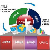 Hangzhou Peoples Social Hangzhou Local Human Resources Window Agent has been adjusted in 2022