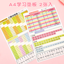 Clear let childrens phonics alphabet pad phonics training learning artifact Number addition subtraction multiplication formula table