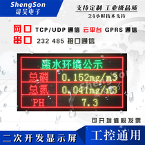 C# java Cloud Platform TCP Development Remote python Wireless 4G Outdoor LED Display 485 Second Development