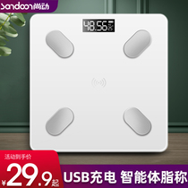 Electronic weighing scale Household small accurate human body girls dormitory weighing family durable high-precision charging model