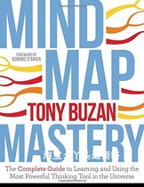 Mind Map Mastery E-Book Light