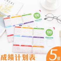 100-day Performance Plan Table Important date Event record Plan table 100-day plan table Schedule Wall sticker Weight loss table Supplementary food table College entrance examination countdown Childrens growth self-discipline table
