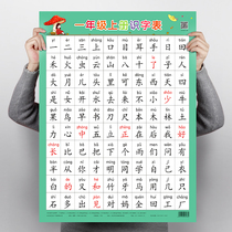 First grade student word table literacy flipchart Toddler word recognition flipchart Childrens full set of baby learning cognitive word recognition Silent learning word wall stickers Primary school students Chinese literacy table Daquan Pinyin learning artifact