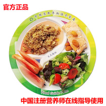 Chinese residents balanced meal plate Official recommendation of the Chinese Nutrition Society Scientific meal sharing fat reduction sugar control plate
