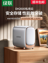 The number of remote local area networks for private cloud DH2600 data of the personal home household business network