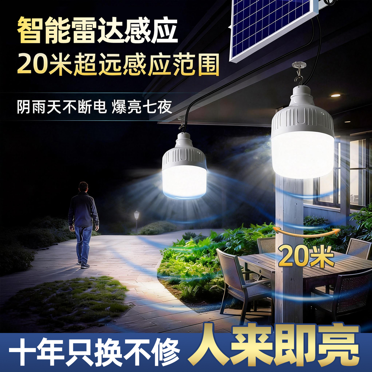 红外感应太阳能灯精选和红外感应太阳能灯品牌价格与图片-淘宝商品网