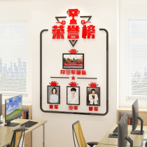 Employee Wind Picking Up Photos Wall Honours Excellent List Wall Sticker Motivashi Enterprise Cultural Wall Office Wall Decoration