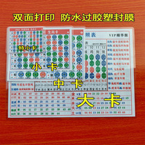 Zodiac wave color card 2021 Zodiac table Hong Kong Macau Toto schedule comparison table chart five-element attributes