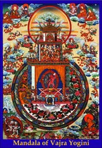 Statue of Buddha portrait Jiu Kumgang yoga Mother altar City Thu Buddha Datang Painting Empty Row Mother Care Method Photographic Paper bifacial plastic packaging