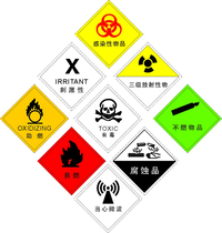115 calligraphy and painting poster display board photo spray painting 45 hazardous chemicals logo vector