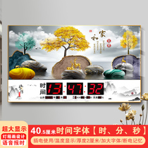 Xute digital perpetual calendar electronic clock 2021 new wall-mounted household landscape lamp living room calendar watch wall clock