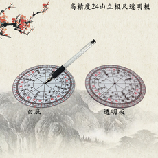 Китайский компас