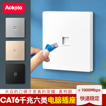 Type 86 Network Panel Type 6 network cable network port computer socket cat6 fiber interface broadband information network plug