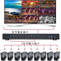 wan shi engineering grade HDMI fen ping qi nine into 9 open segmentation computer multi-picture cutting dnf rack