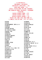 Eighty-eight Buddha confession curse verses Buddha painting photo paper plastic seal crystal table 88 Buddhist scriptures custom