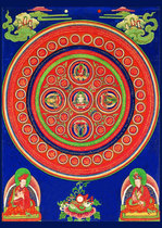 Customized five-way Buddha Mandala city photo paper printing double-sided plastic seal Buddha painting tantric thangka knot